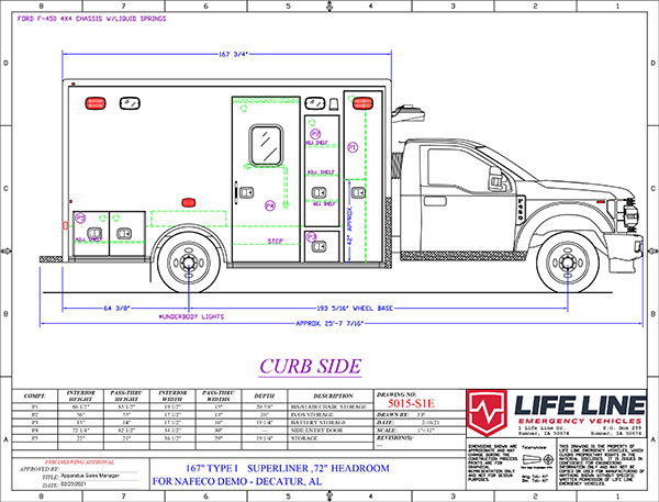 5015-S1-1 Drawings